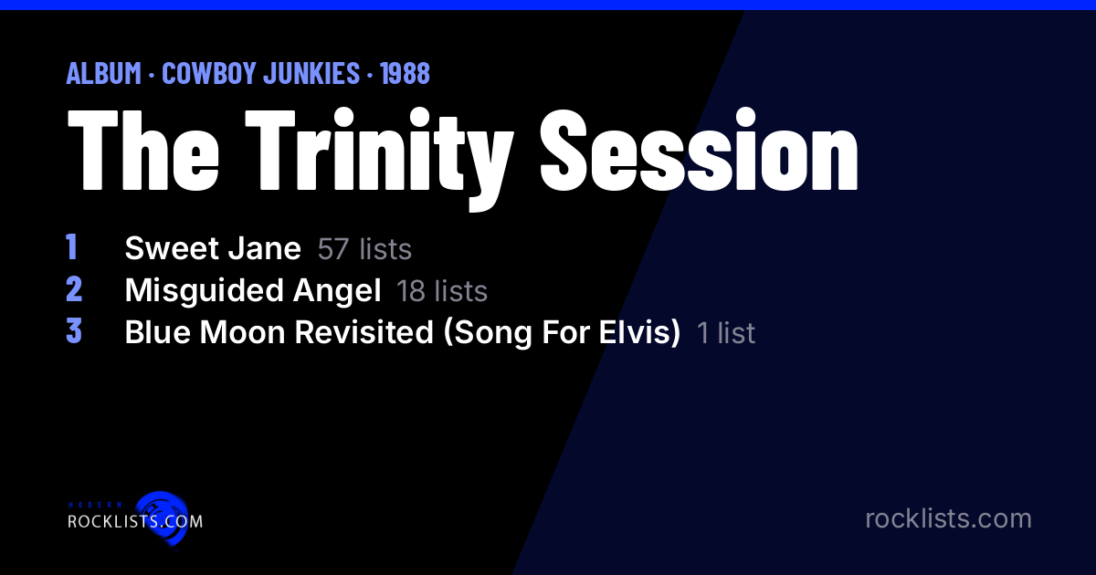 The Trinity Session (1988) by Cowboy Junkies | RockLists