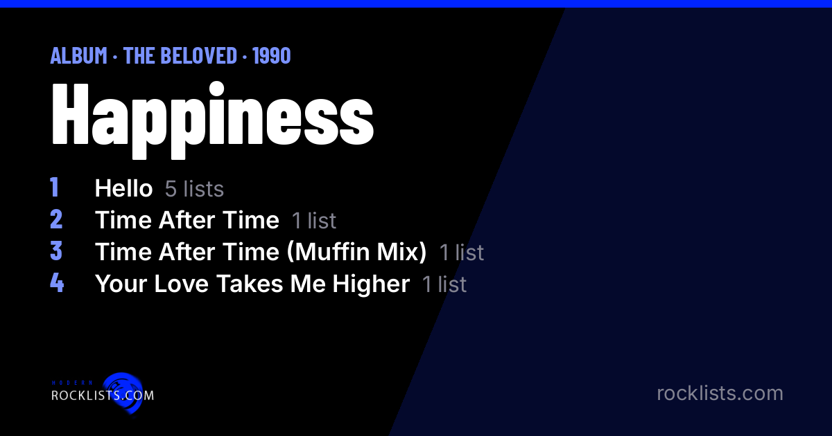 Happiness (1990) by The Beloved: 5 Songs on Radio Countdowns