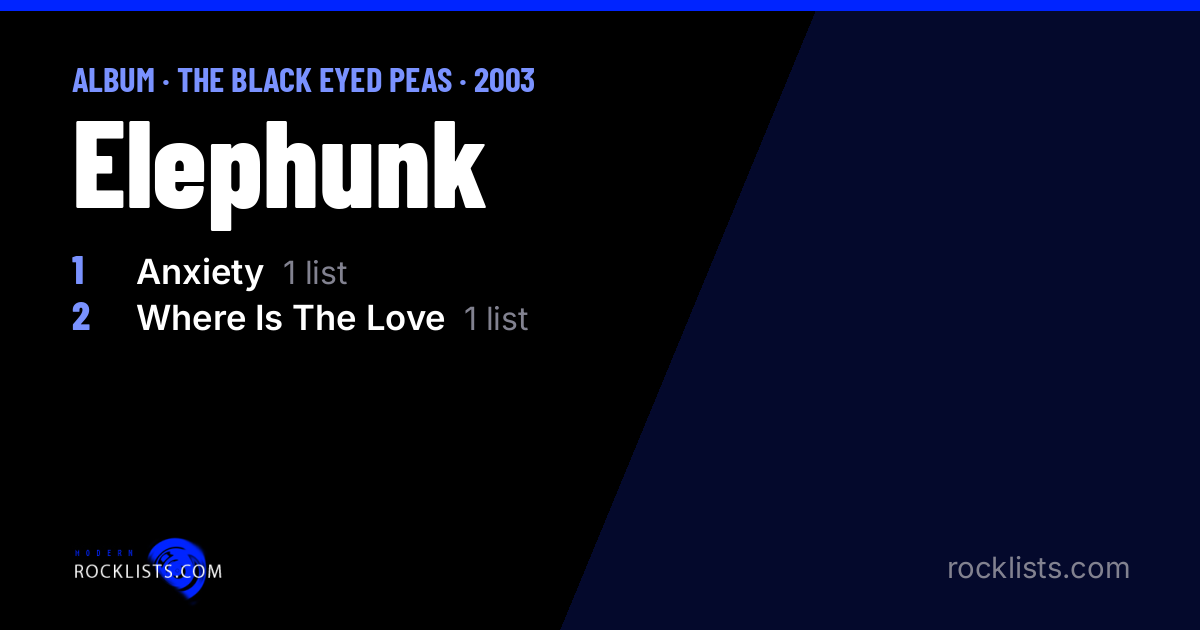 Elephunk (2003) by The Black Eyed Peas: 2 Songs on Radio Countdowns