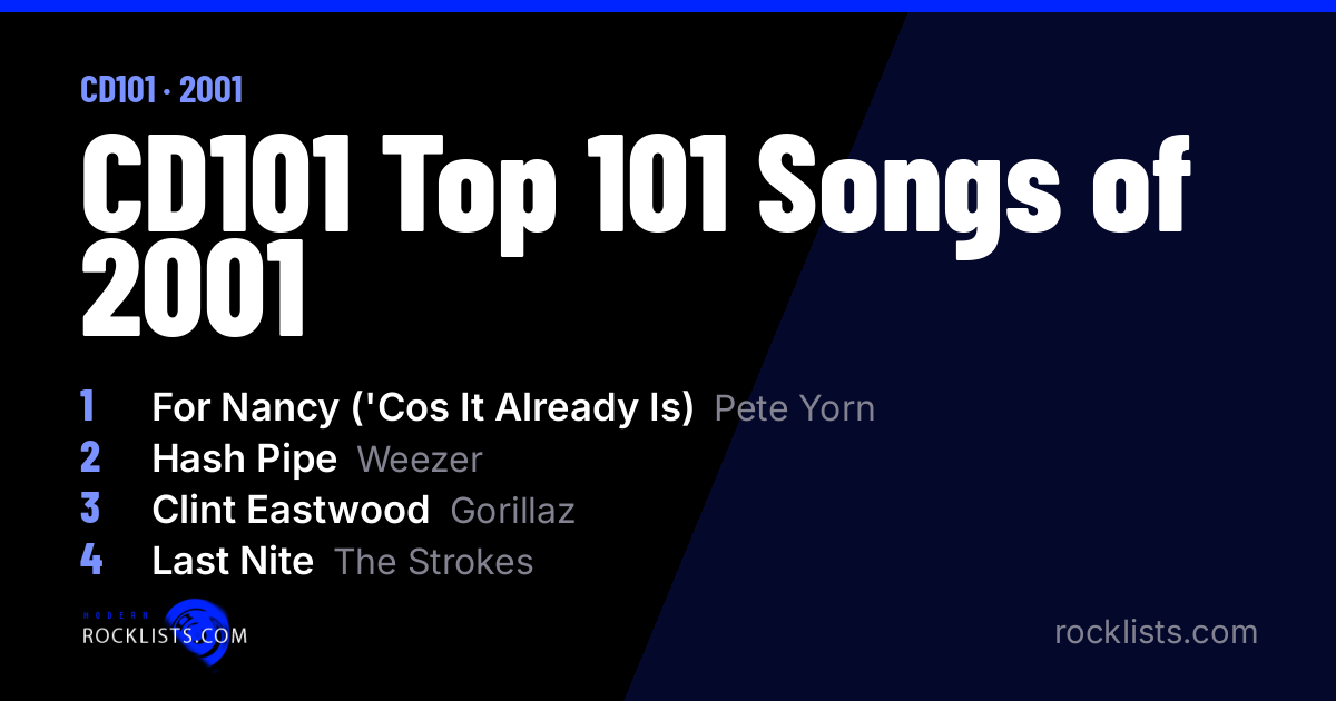 CD101 Top 101 Songs of 2001: Complete Year-End Countdown