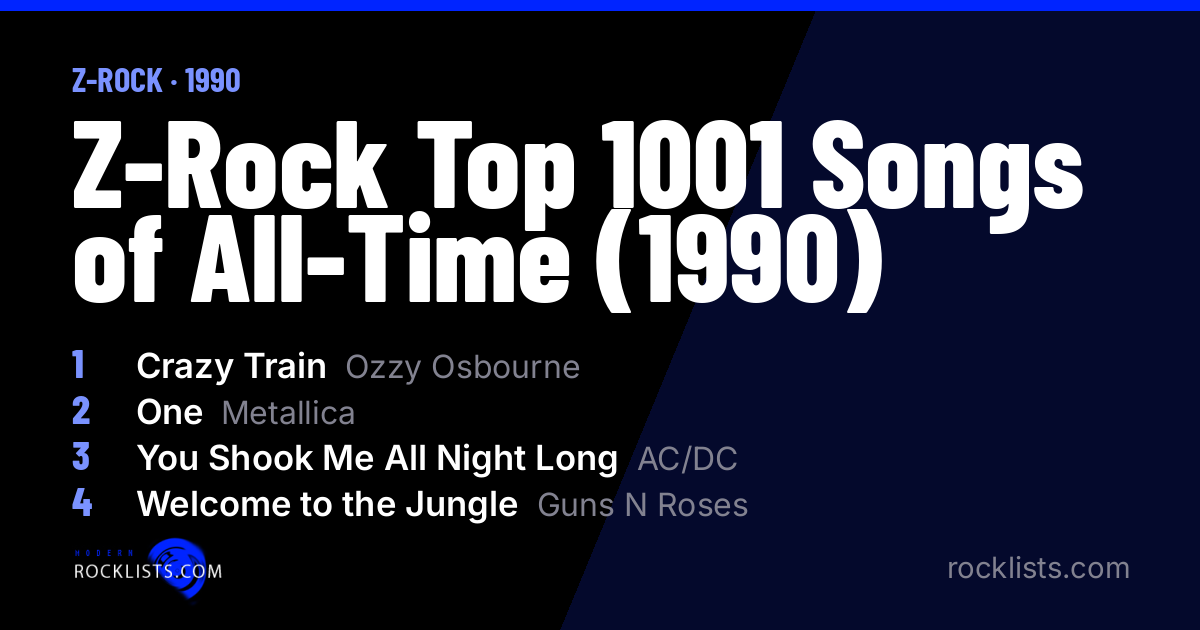 クラシック ALL HIT SONGS FROM 1001 Z-Rock Top 1001 Songs of All-Time (1990): Complete Countdown